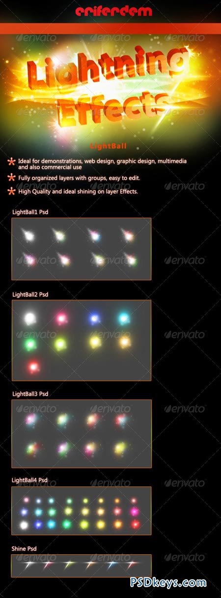 Lightning Effects LightBall
