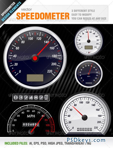 Speedometers 931029