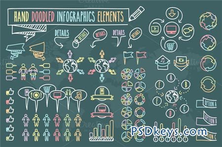 Hand Doodled Infographics Elements 22194