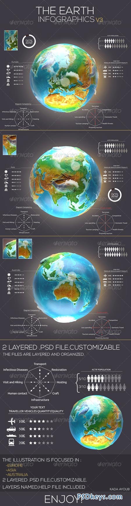 Earth Infographics Travel v3 7377069