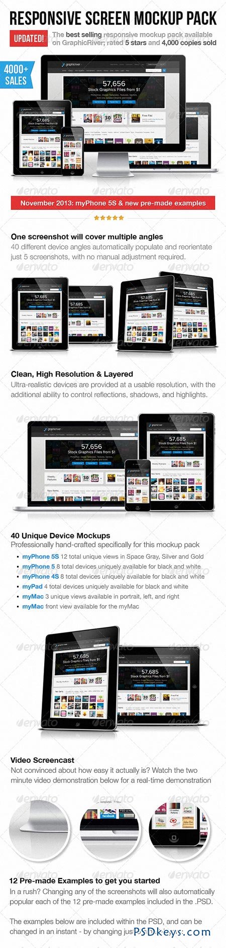 Responsive Screen Mockup Pack 2629618