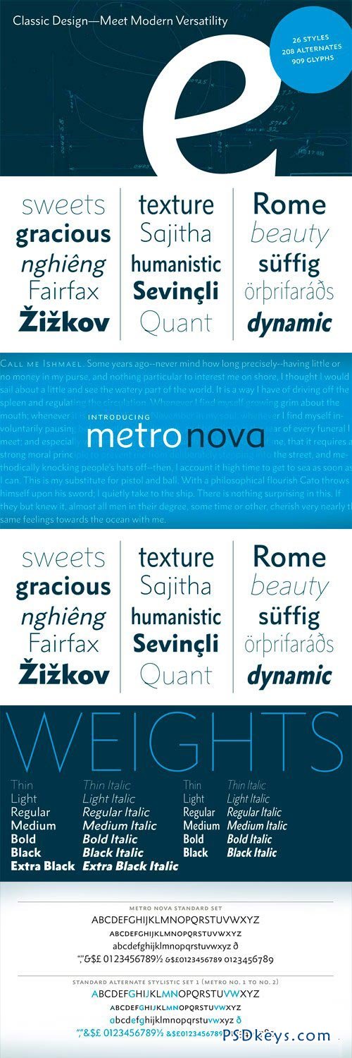 Metro Nova Font Family - 26 Fonts for $1147!