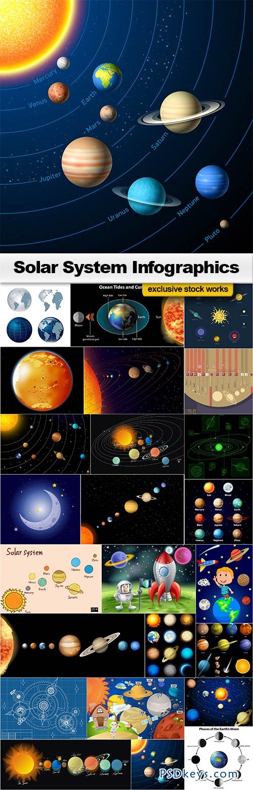 Solar Syatem Infographics - 25xEPS