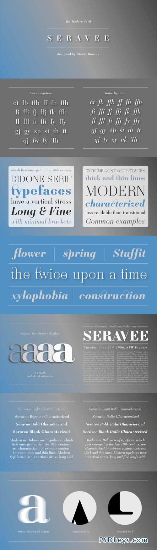 Seravee Font Family - 8 Fonts for $199