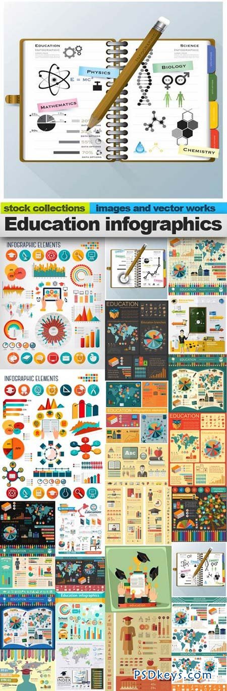 Education infographics 25xEPS