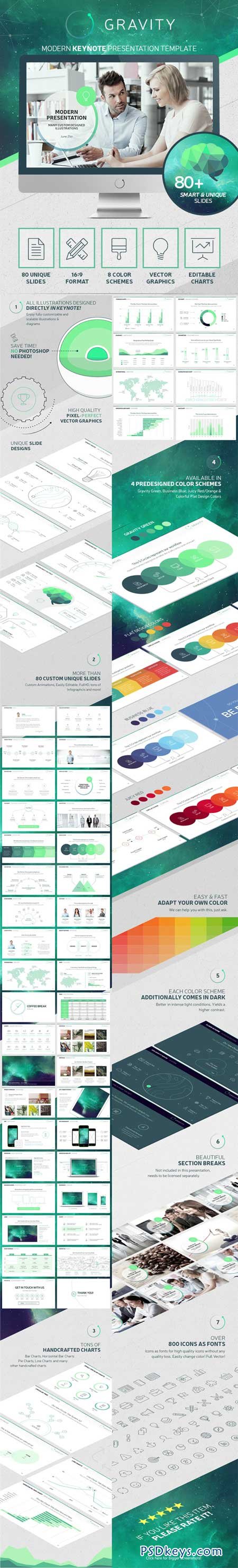 Gravity Keynote - Modern Presentation Template 7903229