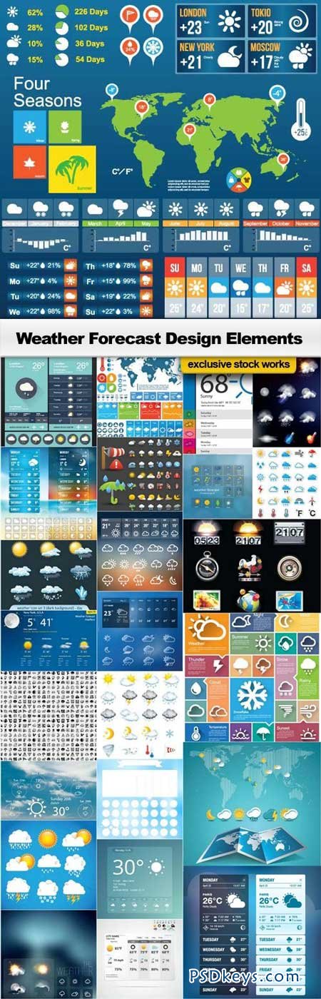 Weather Forecast Elements - 25xEPS