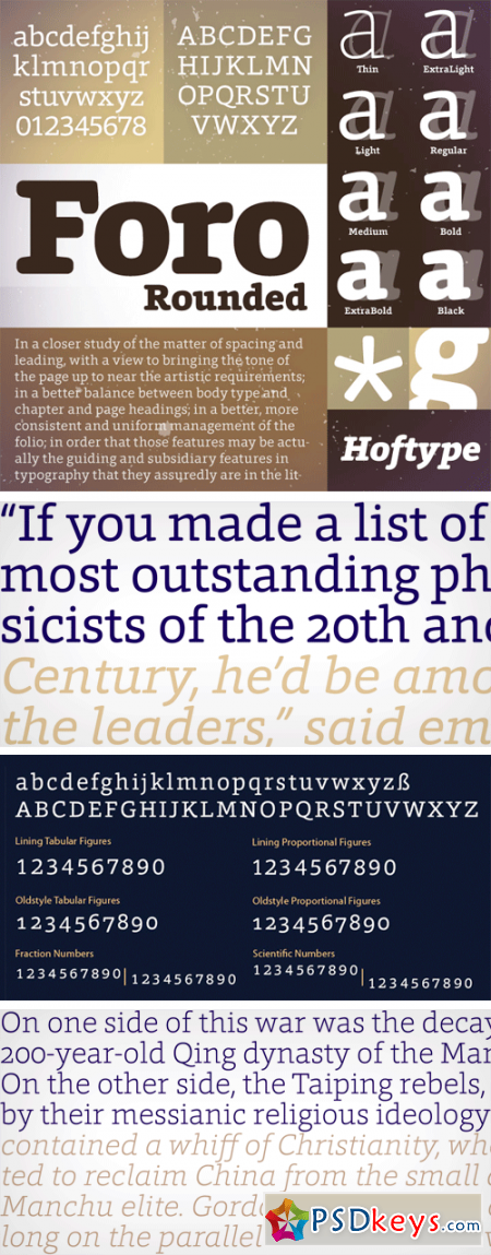 Foro Rounded Font Family - 16 Fonts $198