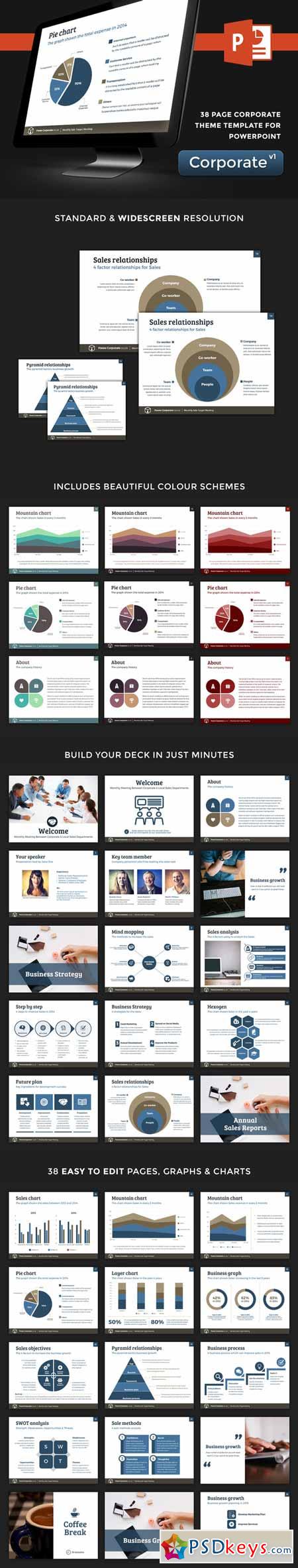 Corporate PowerPoint Template V.1 196723