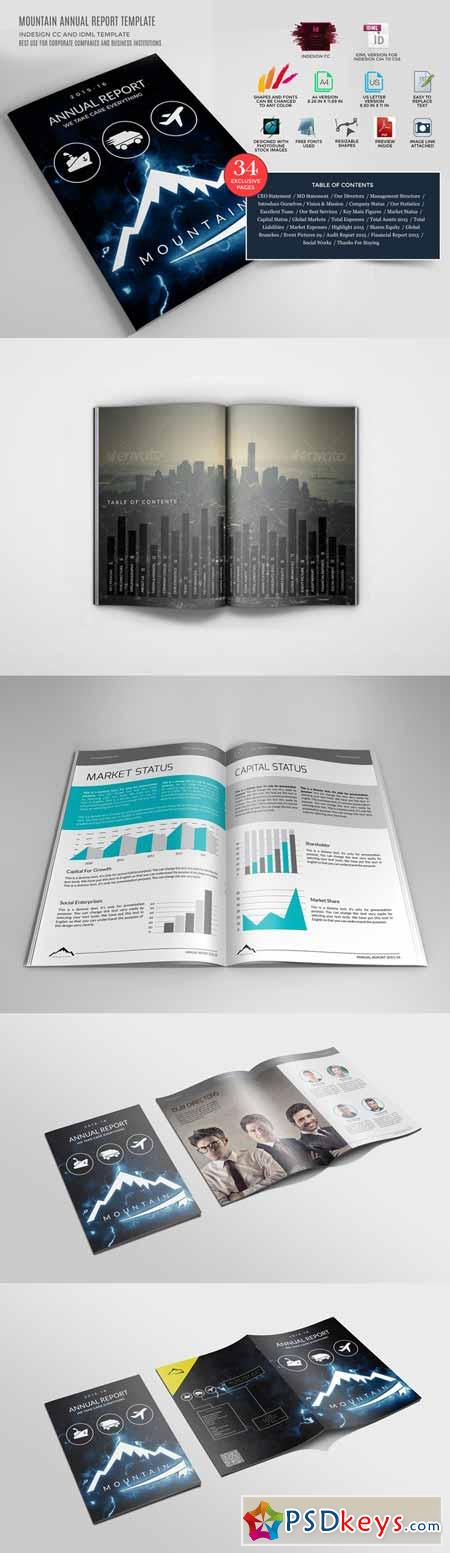 Excellent New Business Annual Report 208278