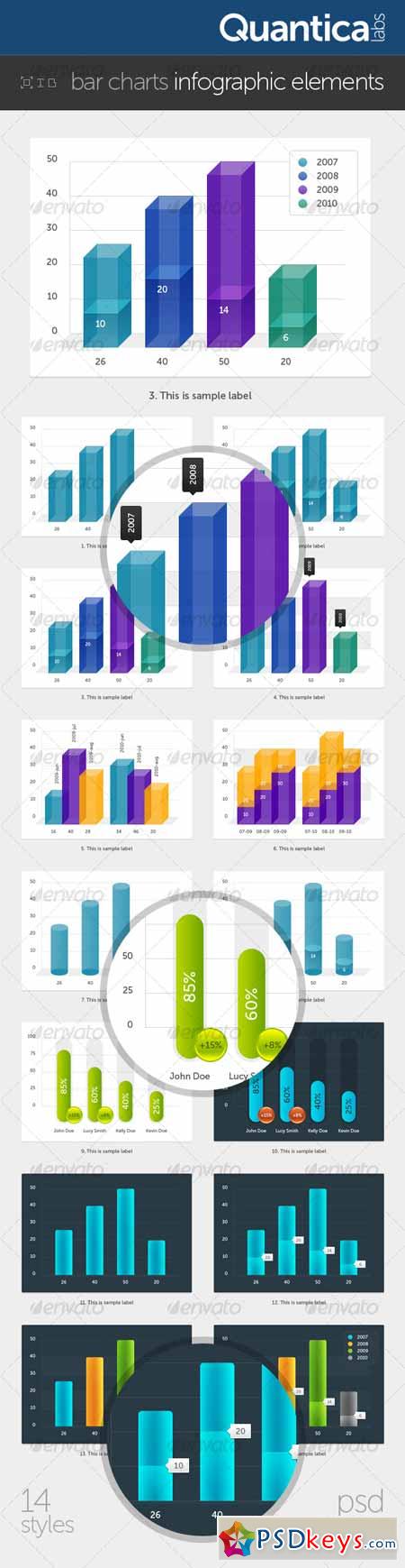 Bar Charts Infographic Elements 131151