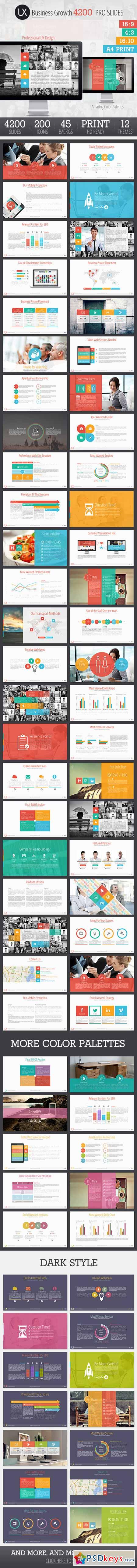 UX Design Presentation Template 7505150