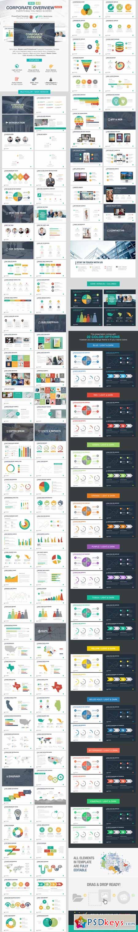 Corporate Overview Powerpoint Template 10684827