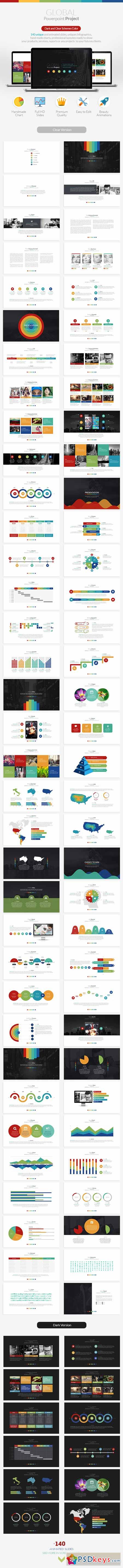 Global Project Powerpoint Presentation 9443402