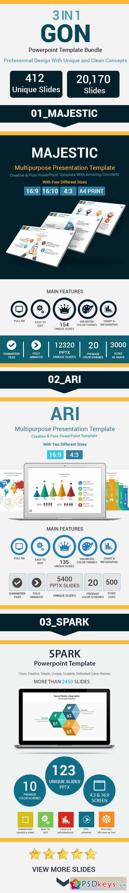 3 in 1 GON PowerPoint Template Bundle 11404039