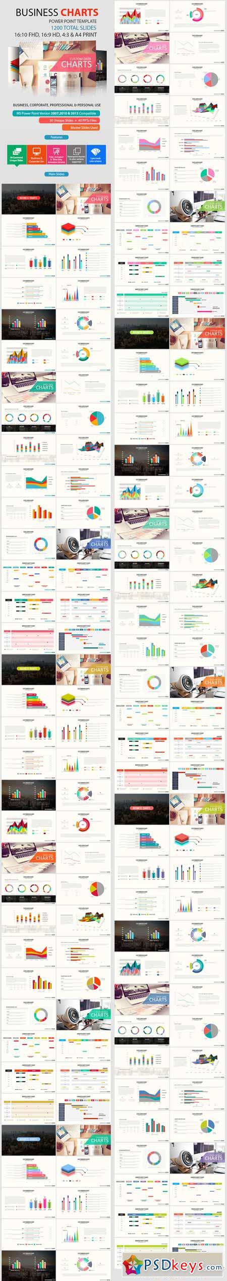 Business Charts Power Point Presentation 11662786