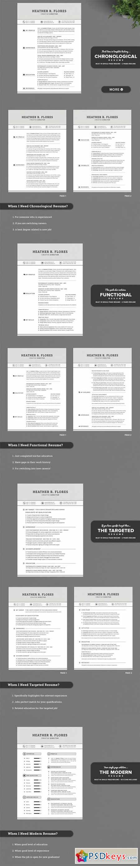 21 Pieces Timeless Resume CV Pack 190290