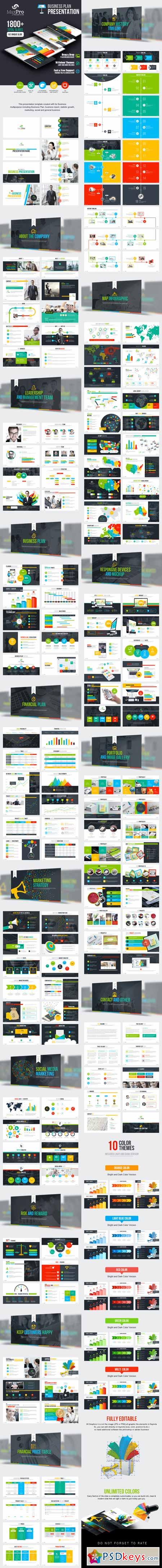 MaxPro-Business Plan Keynote Presentation Template 11379649