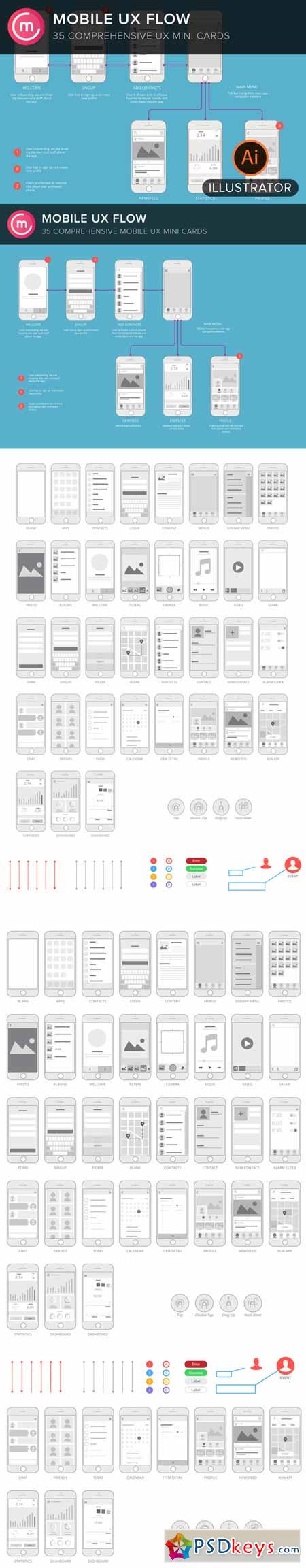 Mobile UX Flowchart Cards 323478