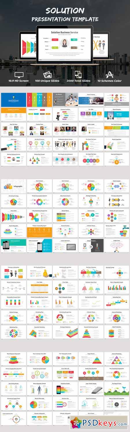 Solution Powerpoint Template 320955