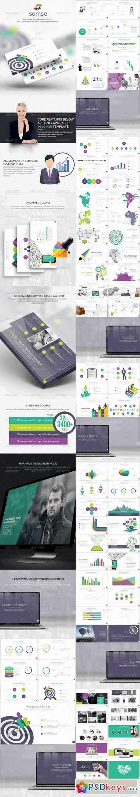 Somse - All in One Powerpoint Template 8414563