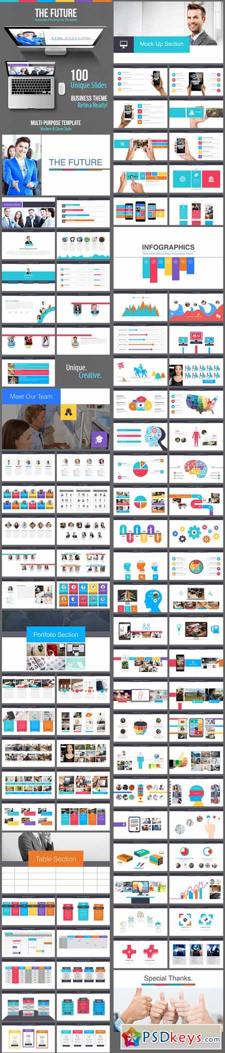 The Future - Business POWERPOINT Template 10363475