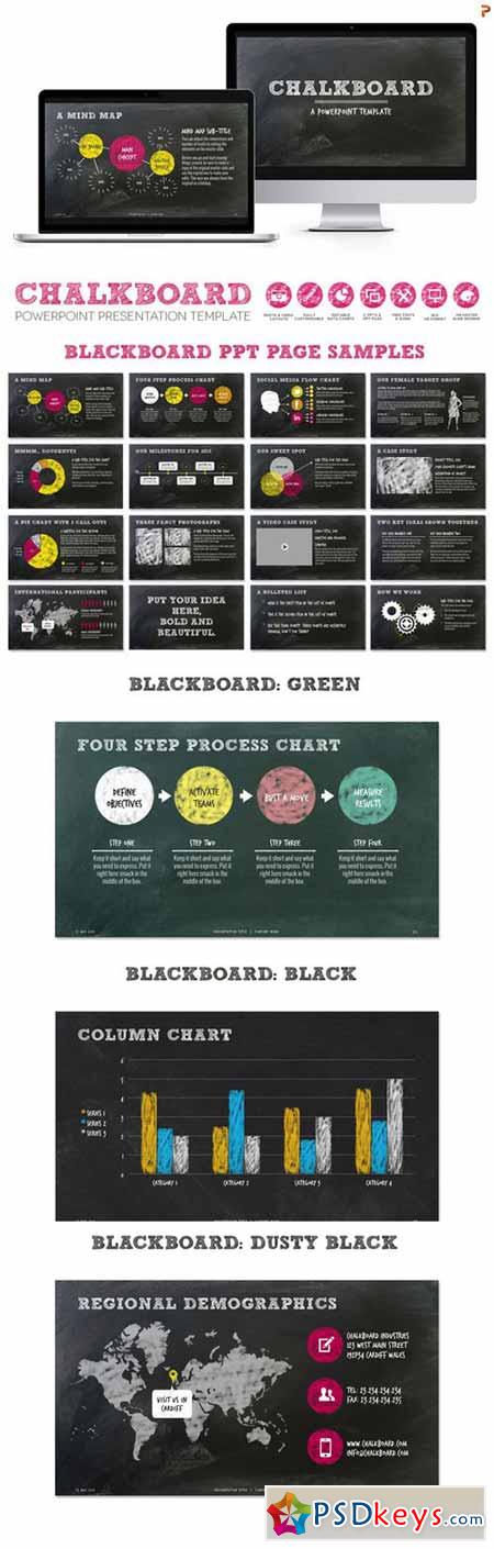 Chalkboard PPT Presentation Template 274012