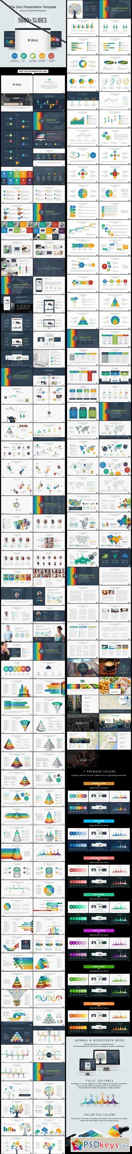 The Zero Business Infographic Presentation 9356038