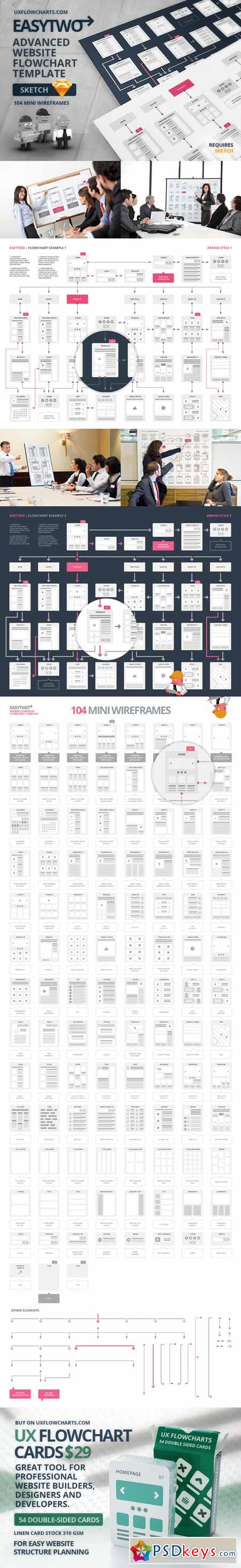 Website Flowchart Sitemap Sketch 177248