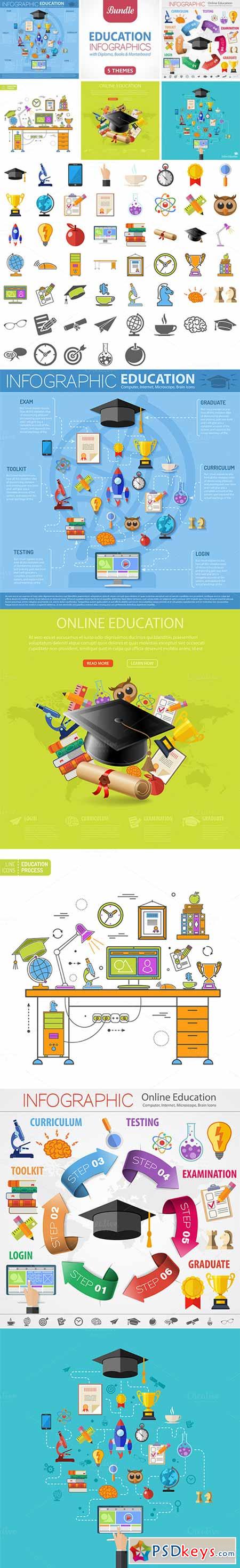 Online Education Infographics 369736