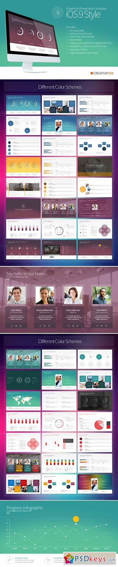 iOS 9 Style PowerPoint Template 386459
