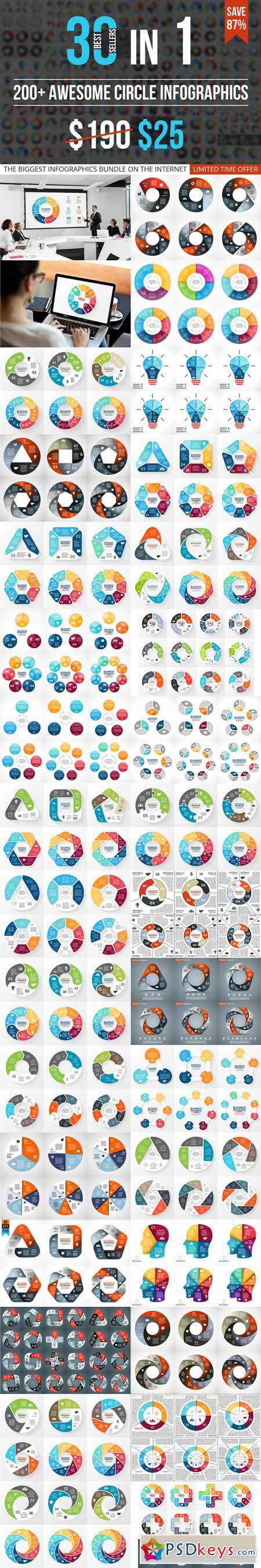 Circle Infographics For Presentation 404671