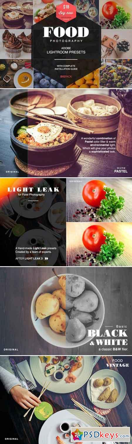 Food - Lightroom Presets 420778