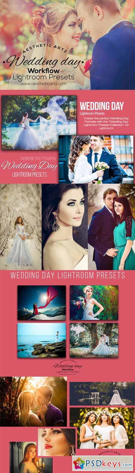 Wedding Day Lightroom Workflow 401948