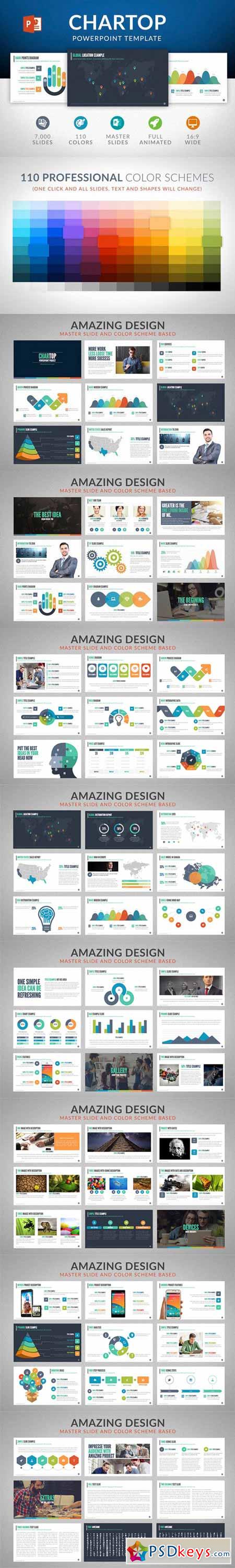 Chartop Powerpoint Template 423472