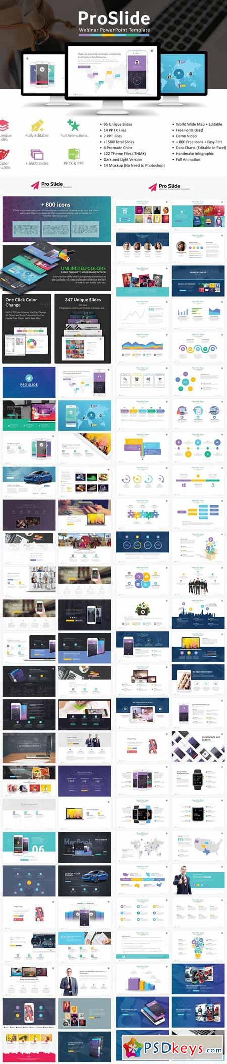 ProSlide Webinar PowerPoint Template 468826