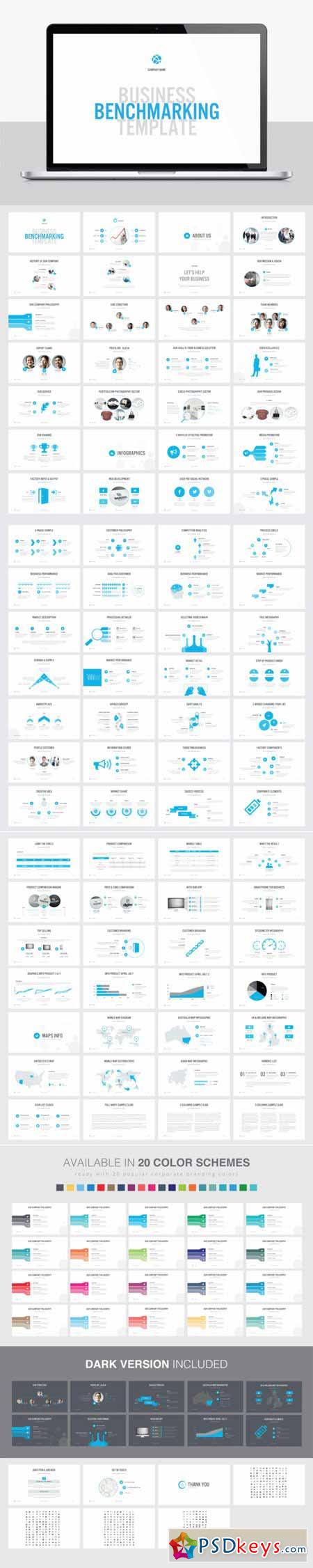BENCHMARKING PowerPoint Template 470870