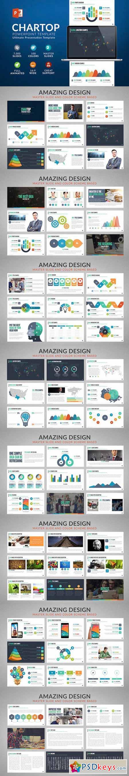 Chartop Powerpoint template 490290