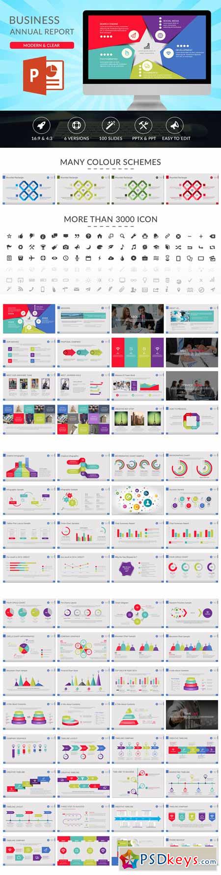 Business Annual Report Powerpoint 508607