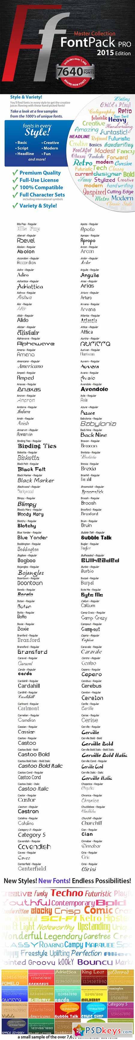 FontPack Pro Master Collection 7640 Fonts