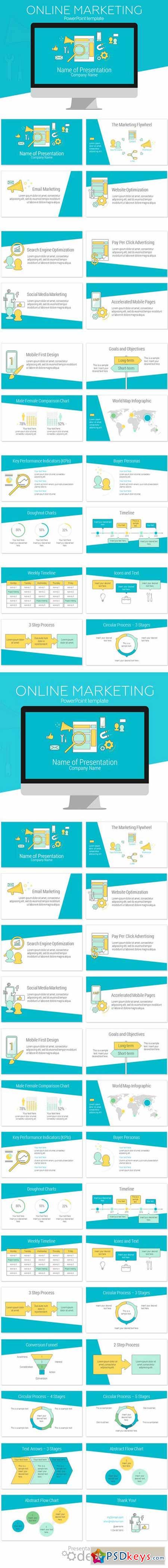 Online Marketing PowerPoint Template 586458