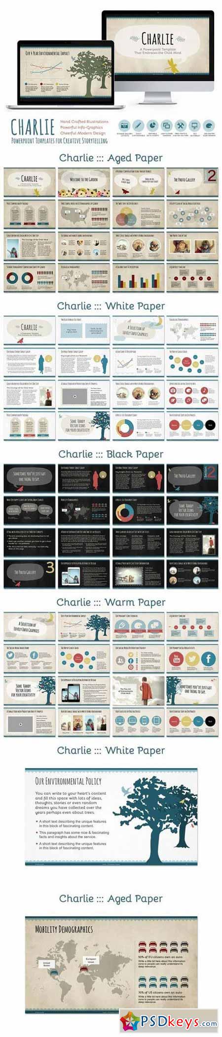 Charlie Powerpoint Template 589745