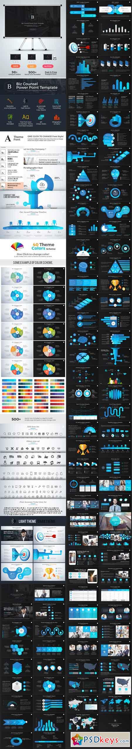 Biz Counsel Power Point Presentation 12351393