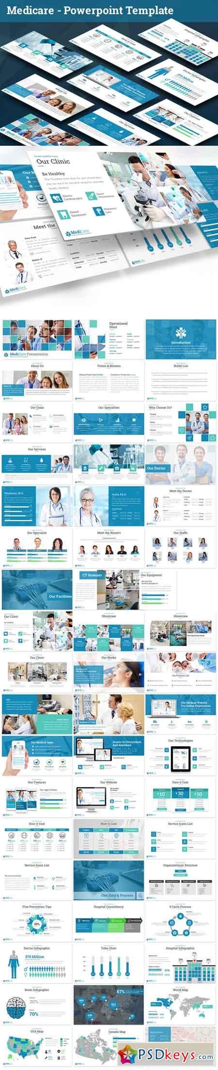 Medicare - Powerpoint Template 715601
