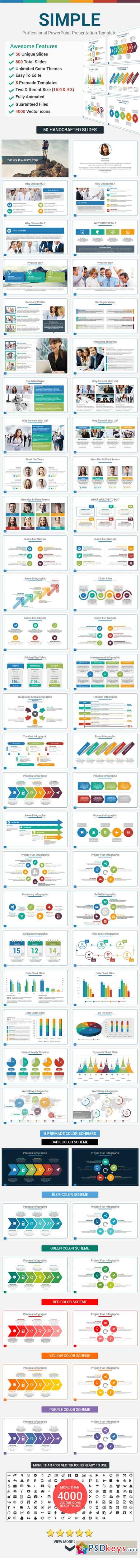 Simple PowerPoint Presentation Template 12435789