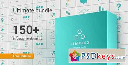 Simplex Infographic Bundle 15324475 - After Effects Projects