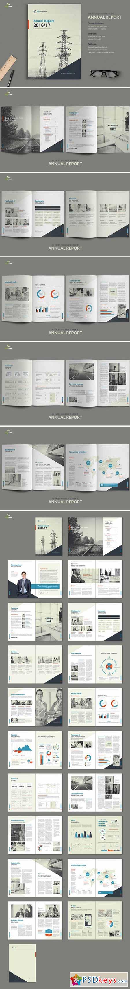 Annual Report - 40 pages 794719