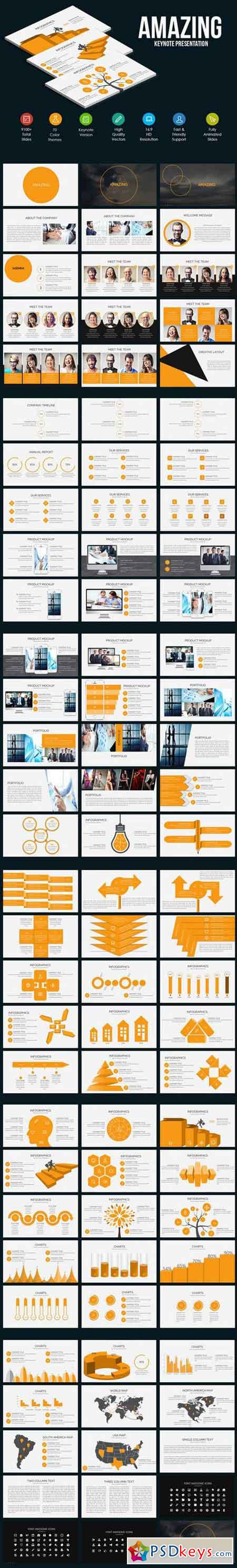 Amazing Keynote Template 896651