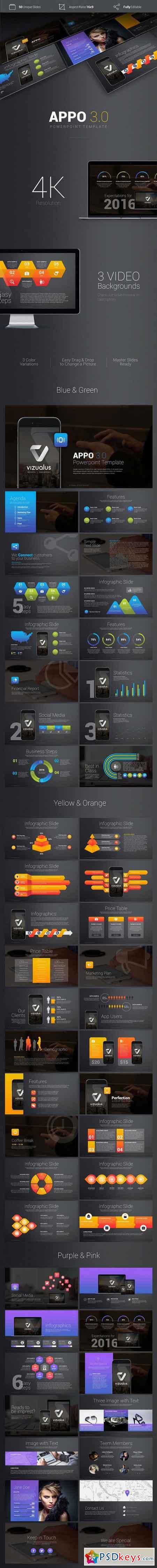 APPO 3.0 Powerpoint Template 909673