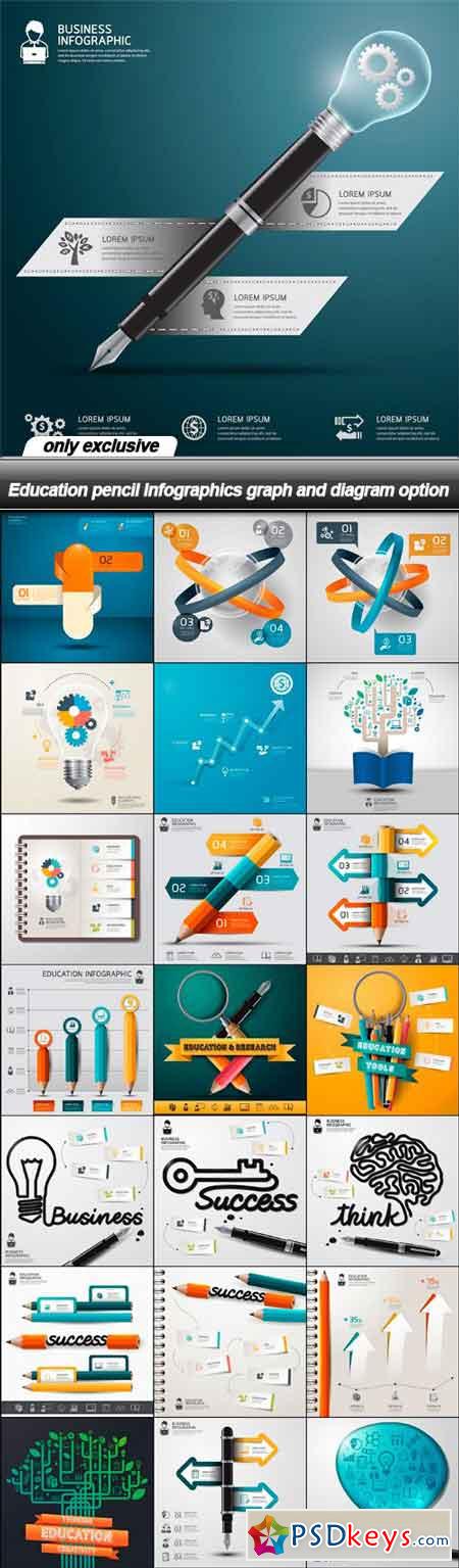 Education pencil Infographics graph and diagram option - 22 EPS